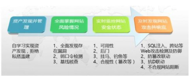 ag娱乐官网安全