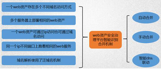 ag娱乐官网安全