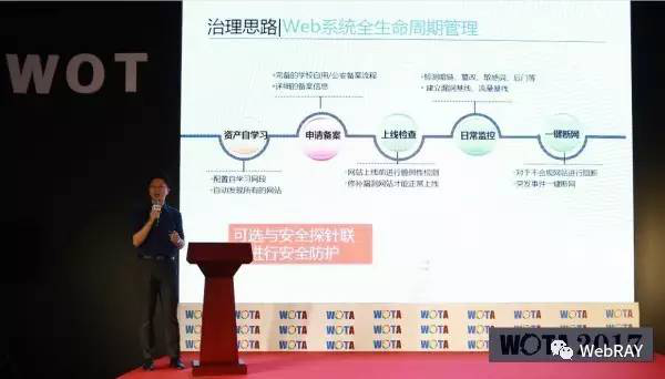 ag娱乐官网安全