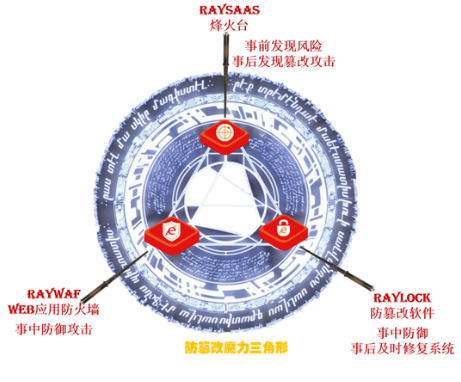 ag娱乐官网安全