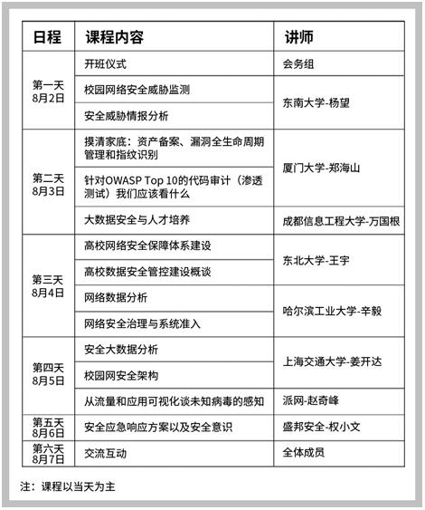 ag娱乐官网安全