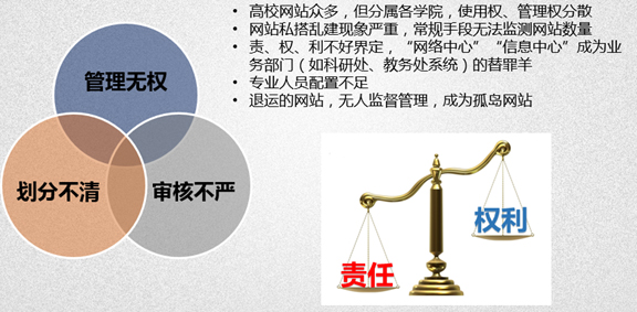 ag娱乐官网安全