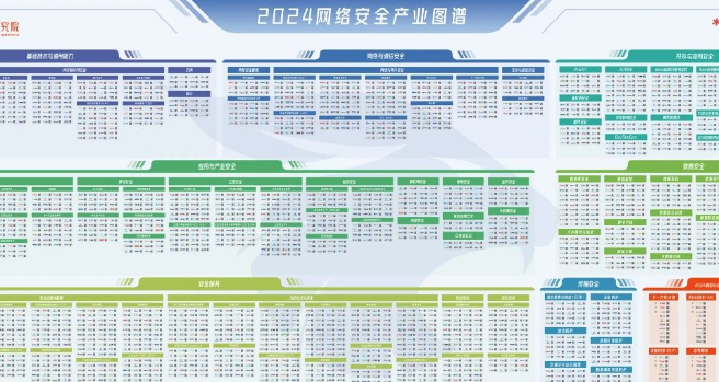 ag娱乐官网安全