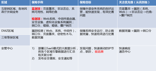 ag娱乐官网安全