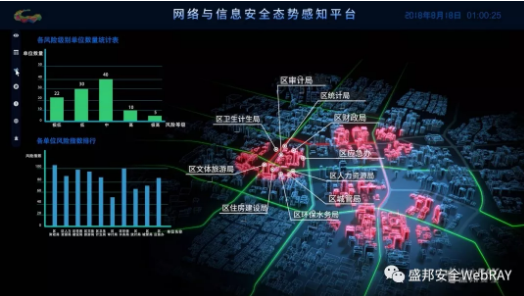 ag娱乐官网安全