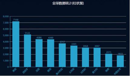 ag娱乐官网安全