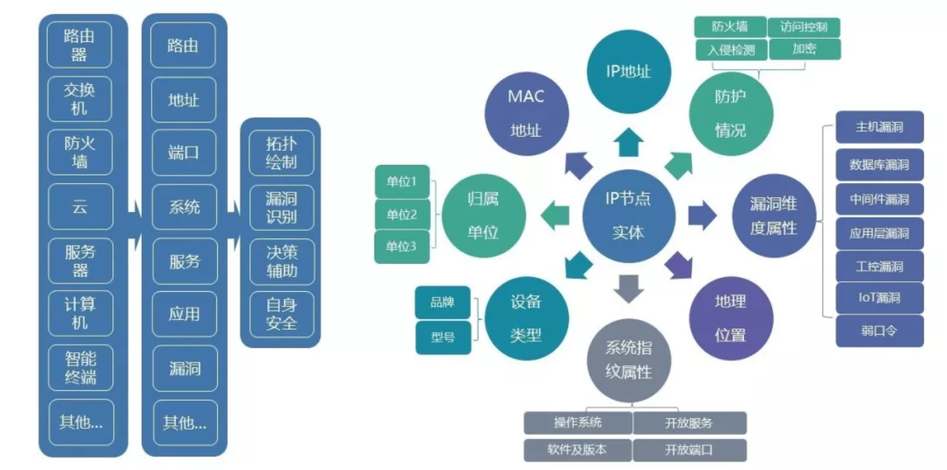 ag娱乐官网安全