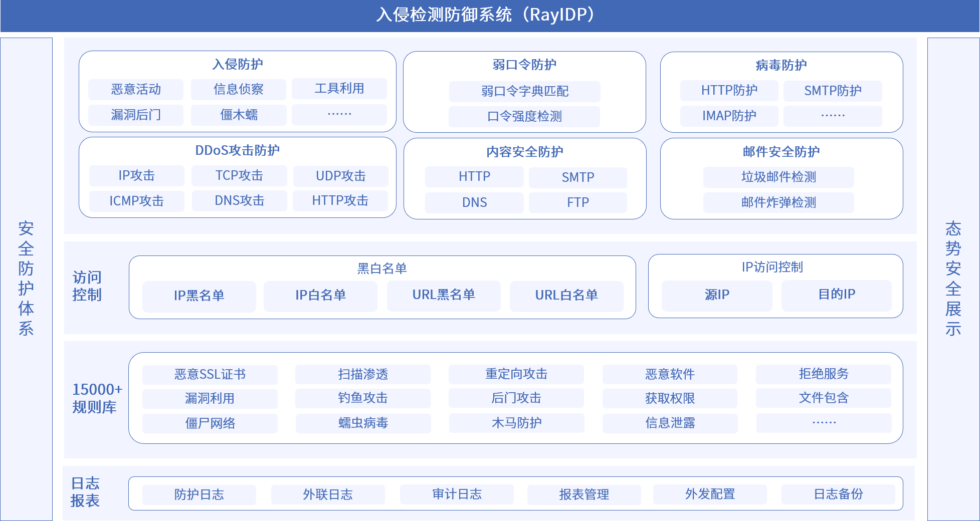 ag娱乐官网安全