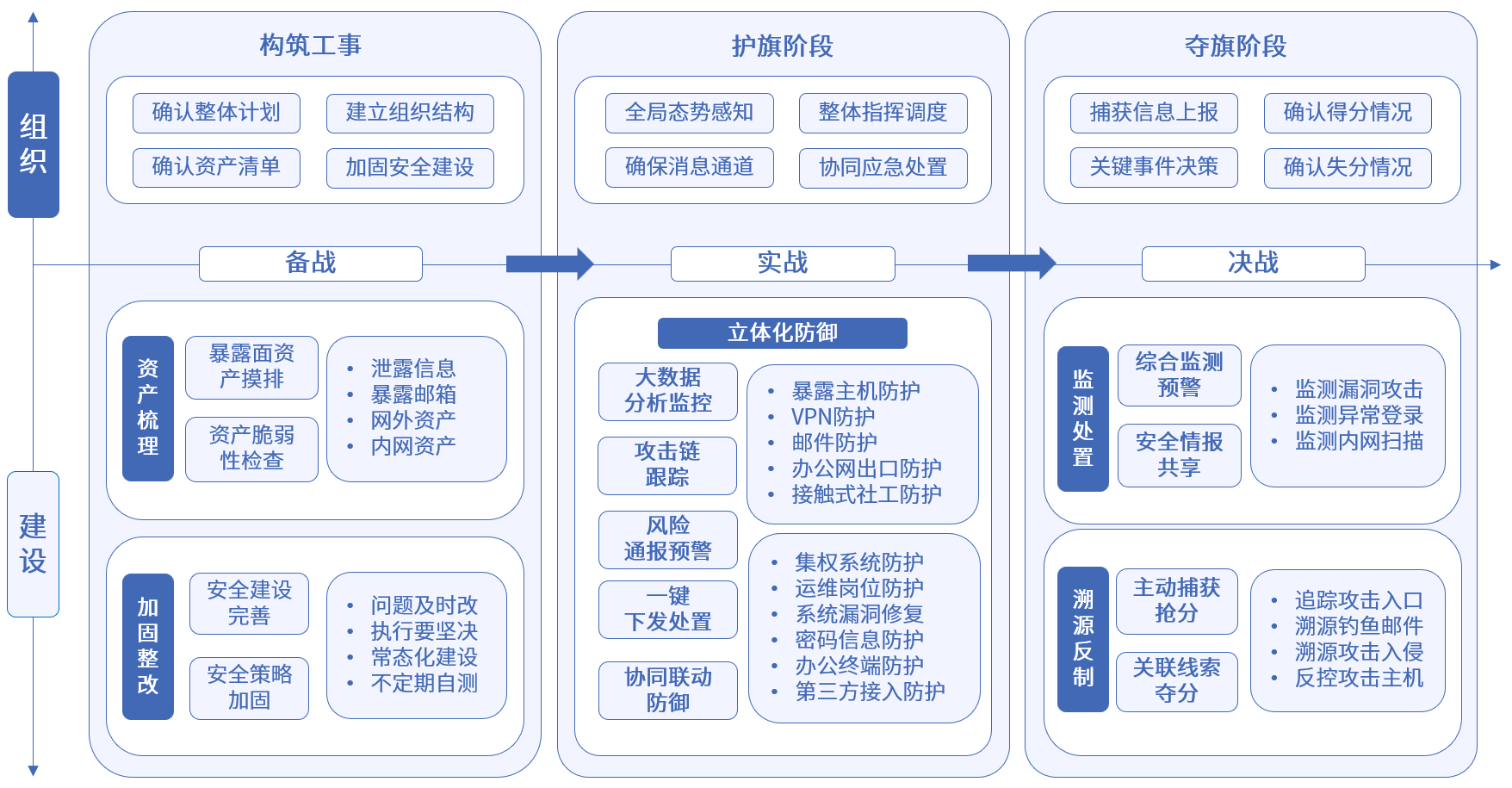 ag娱乐官网安全