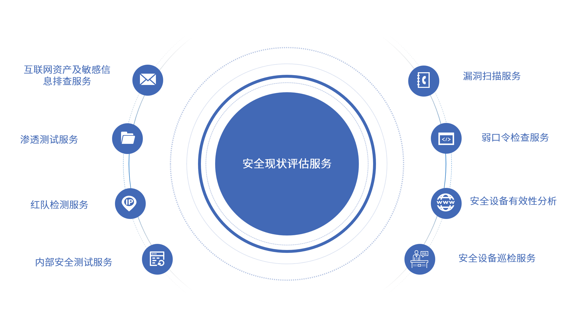 ag娱乐官网安全