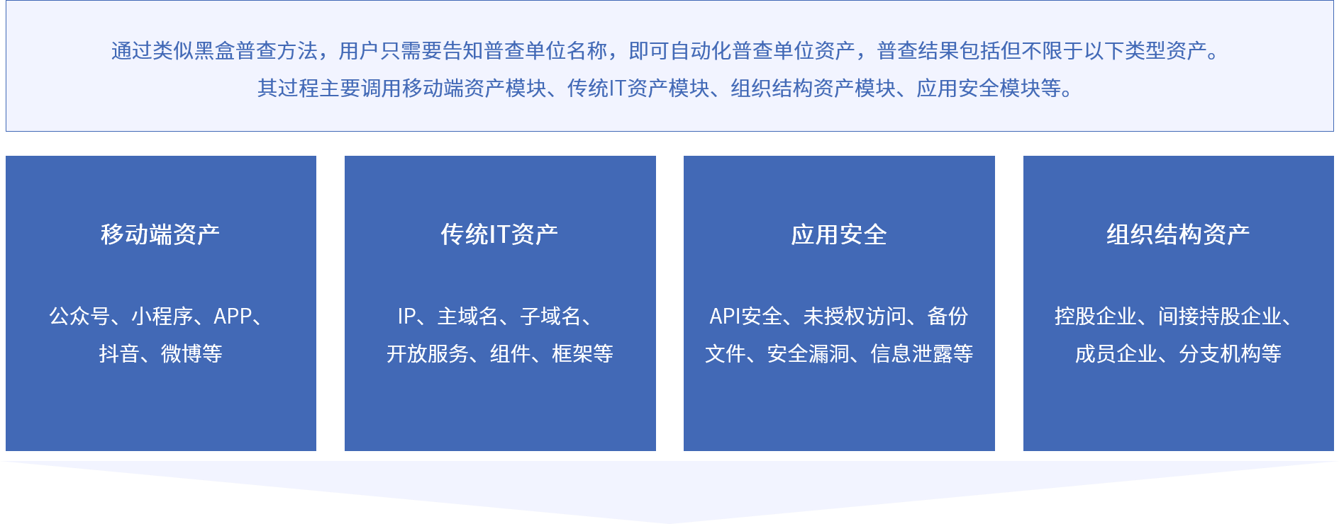 ag娱乐官网安全
