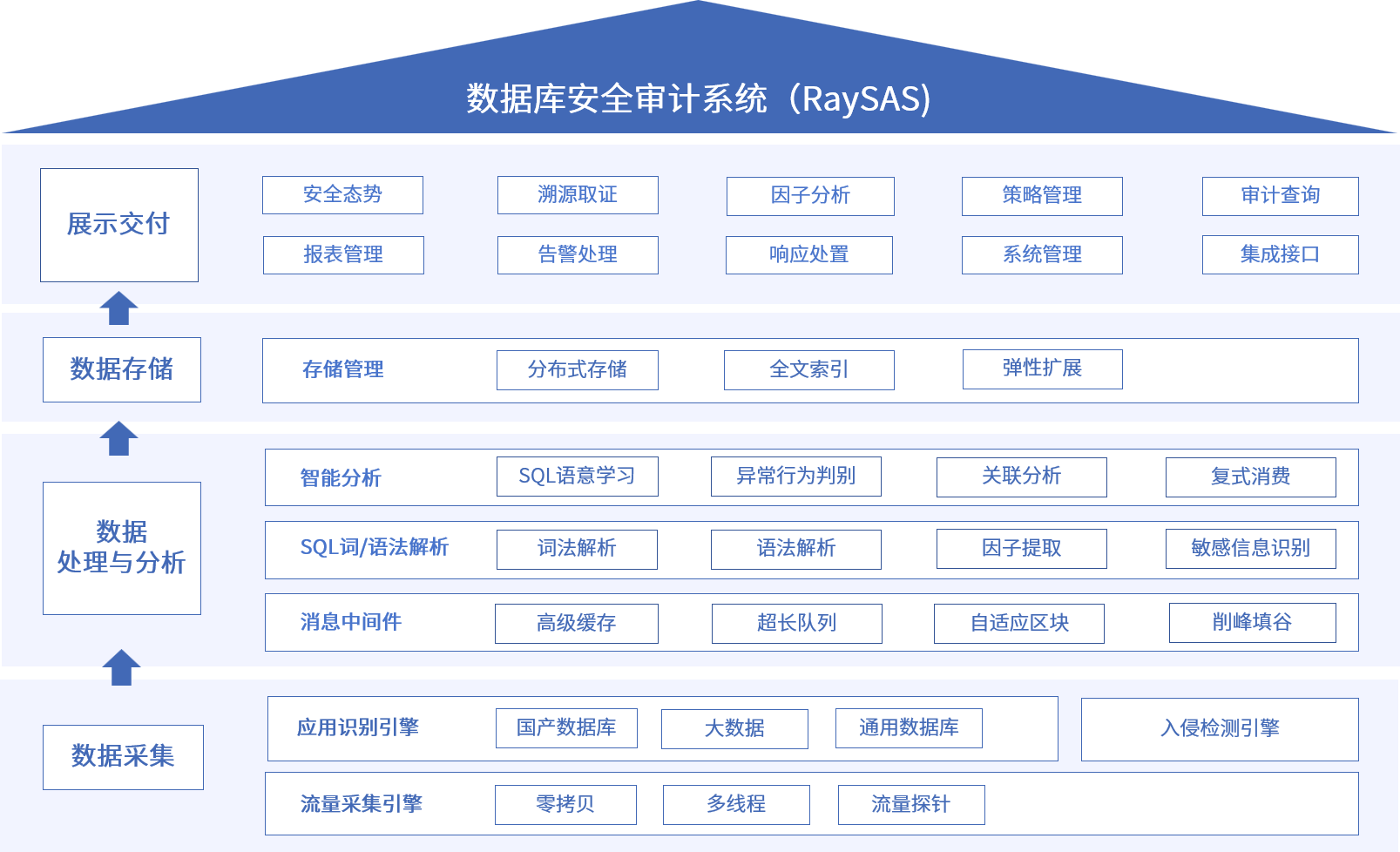 ag娱乐官网安全