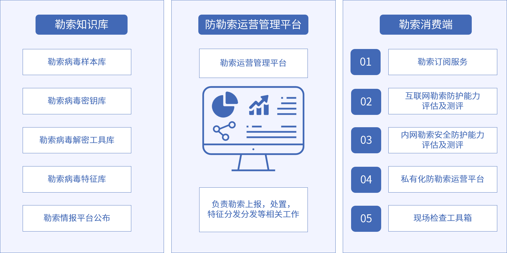 ag娱乐官网安全