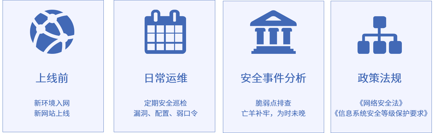 ag娱乐官网安全