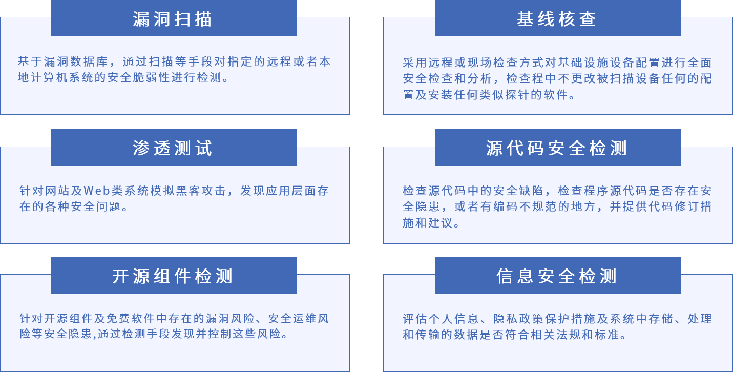 ag娱乐官网安全
