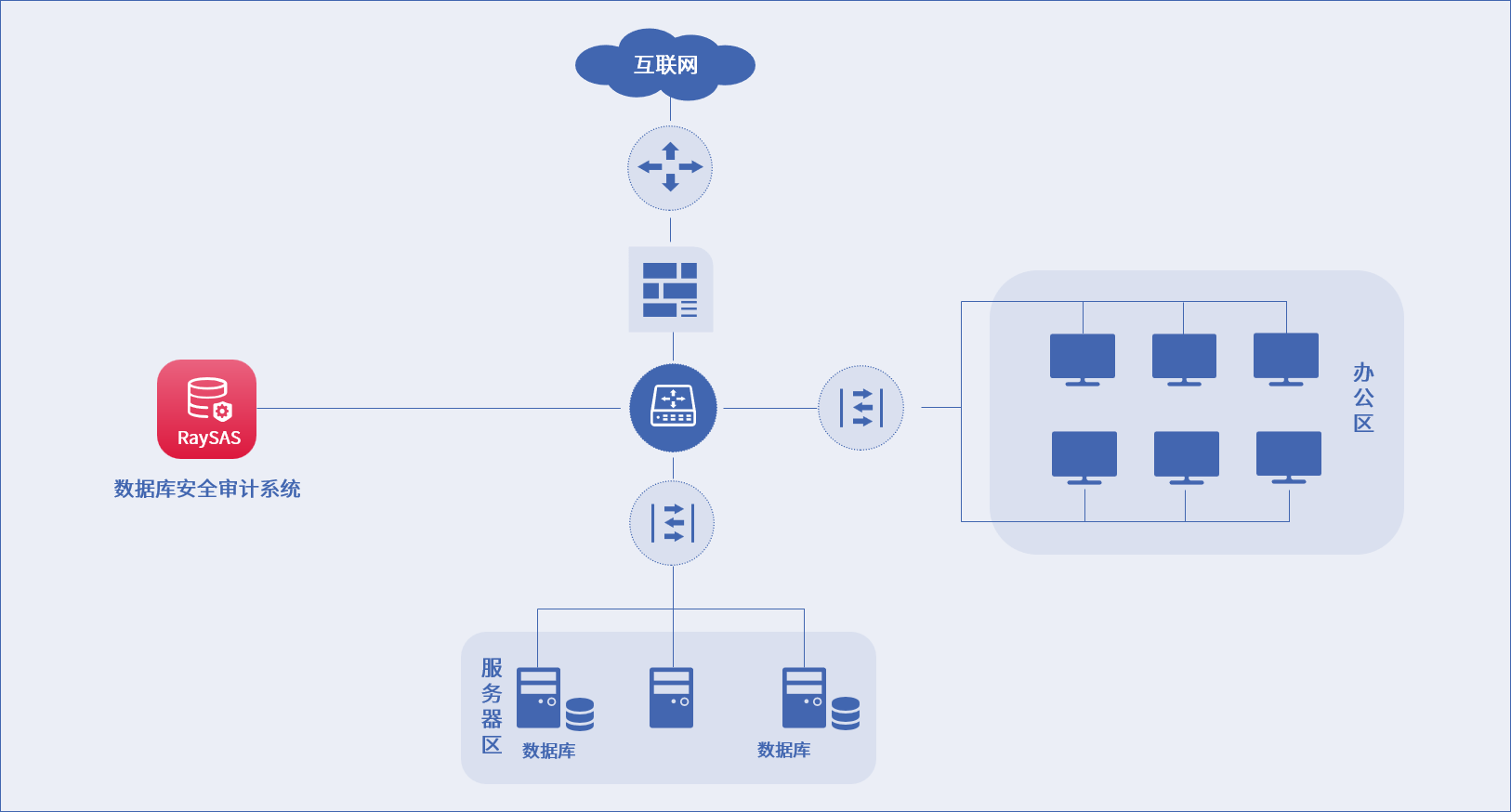 ag娱乐官网安全