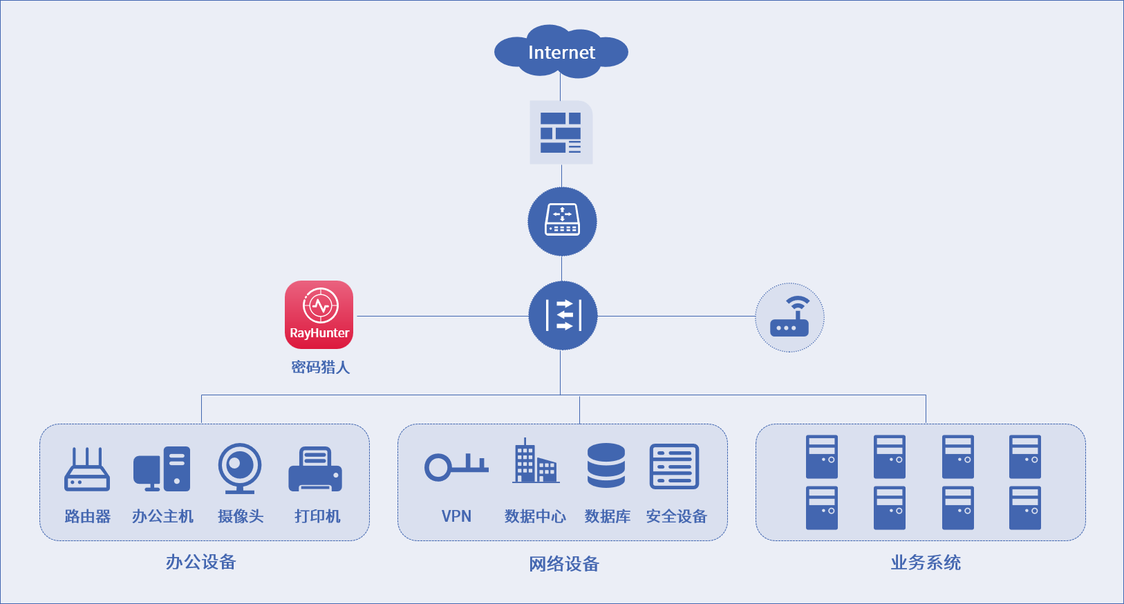 ag娱乐官网安全