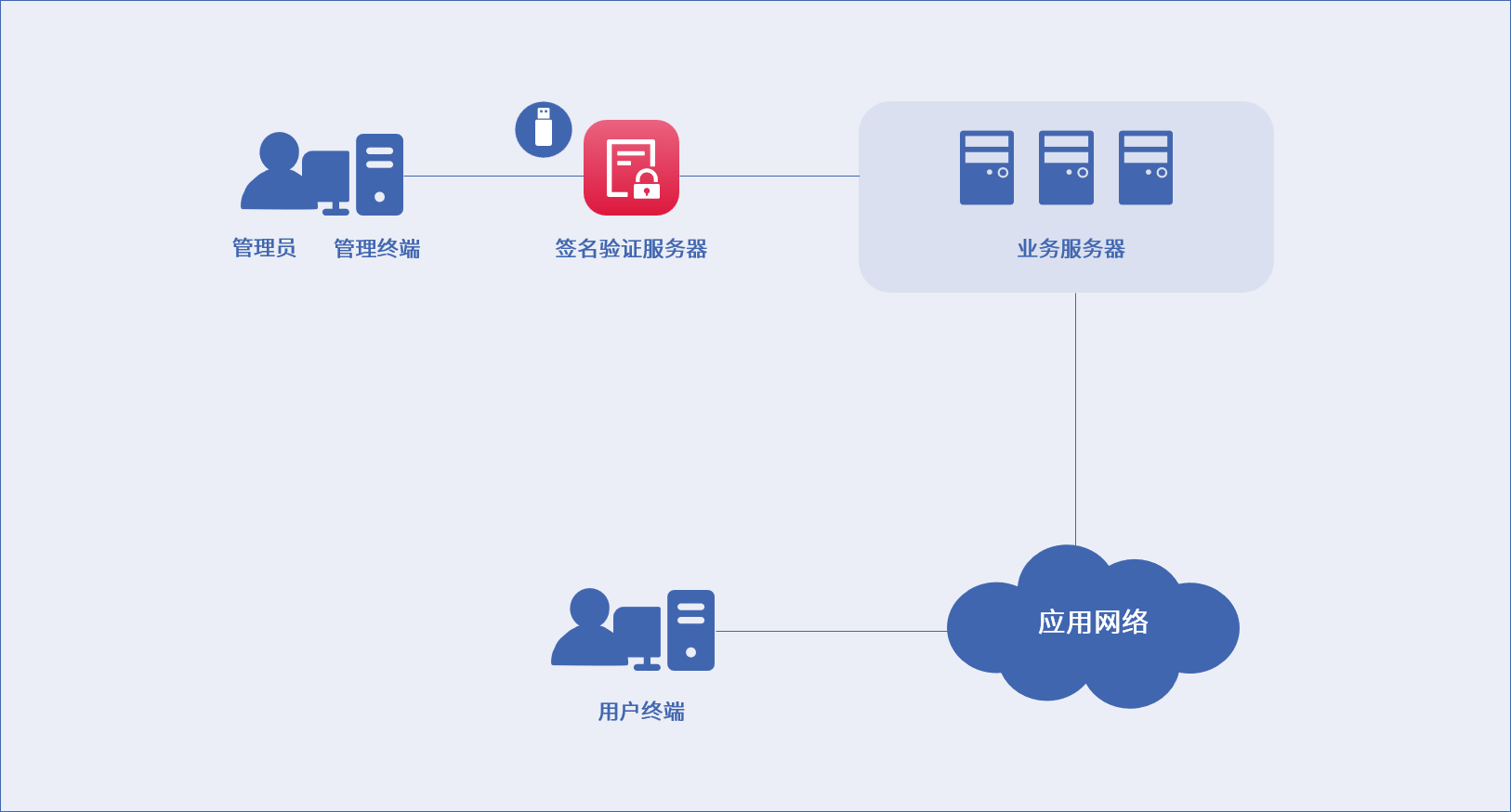 ag娱乐官网安全
