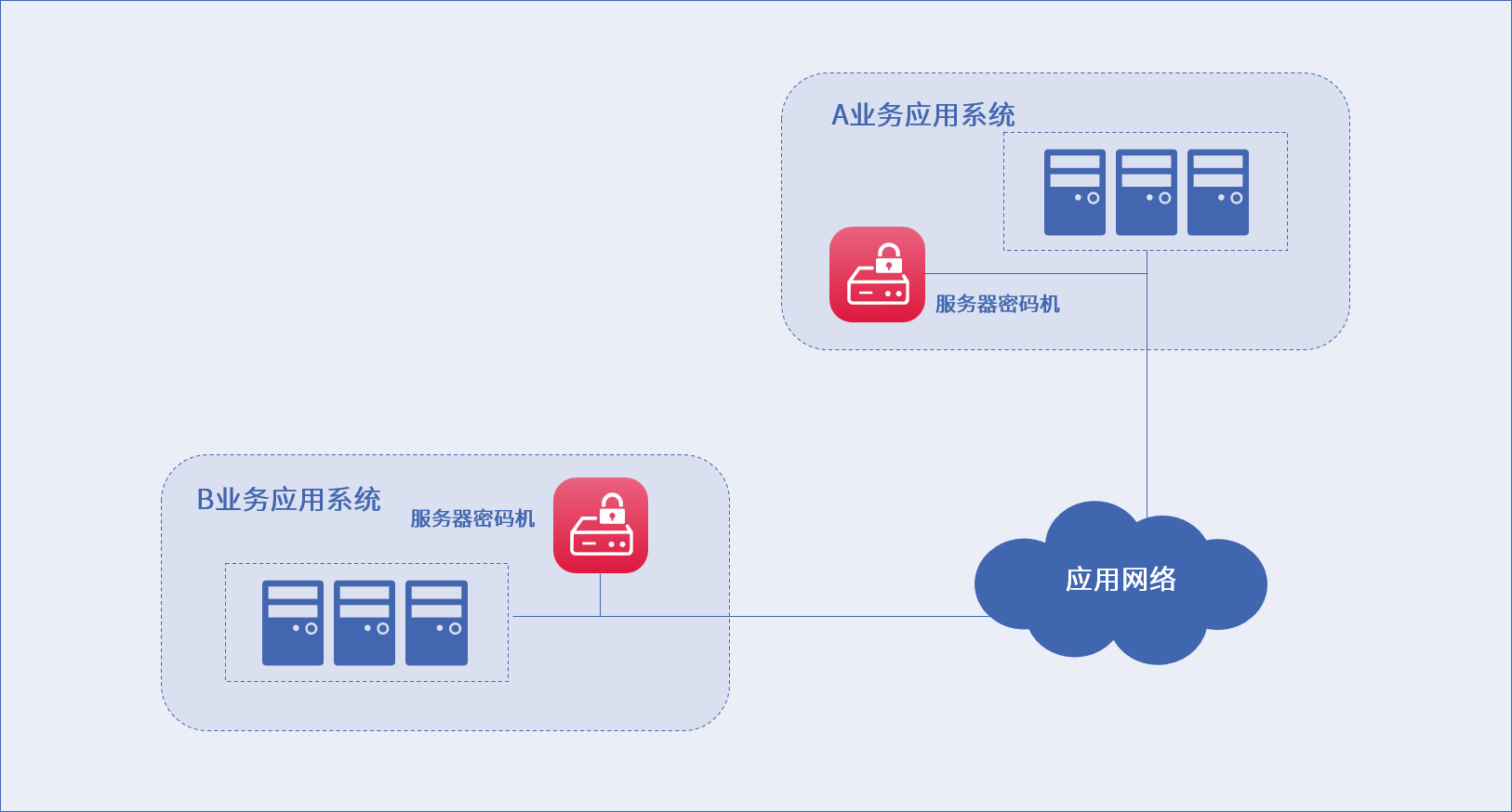 ag娱乐官网安全