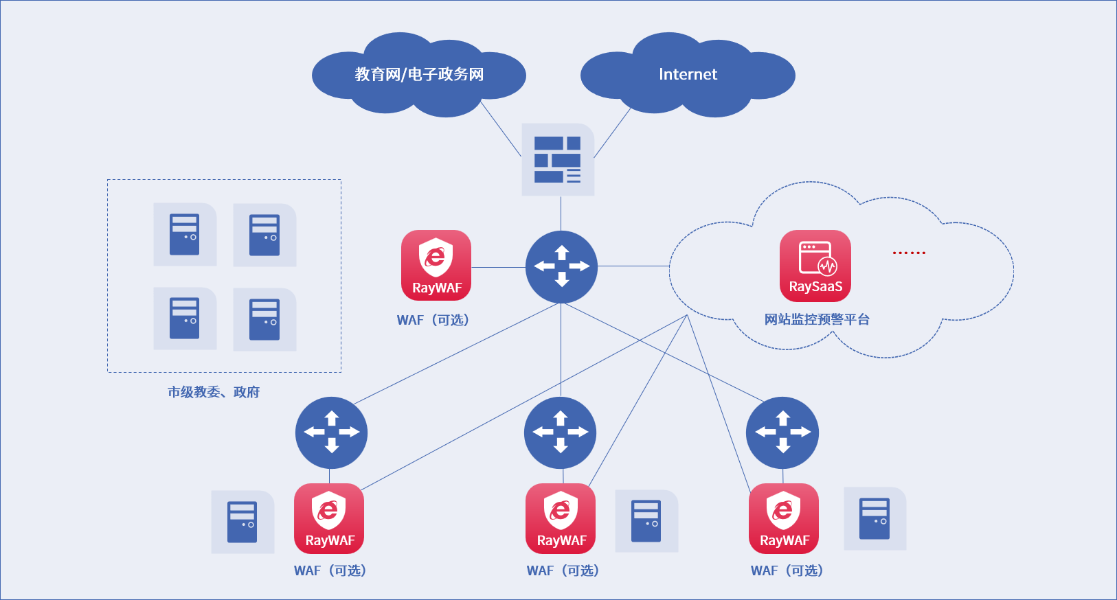 ag娱乐官网安全