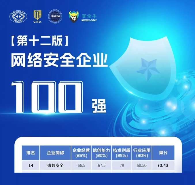 ag娱乐官网安全