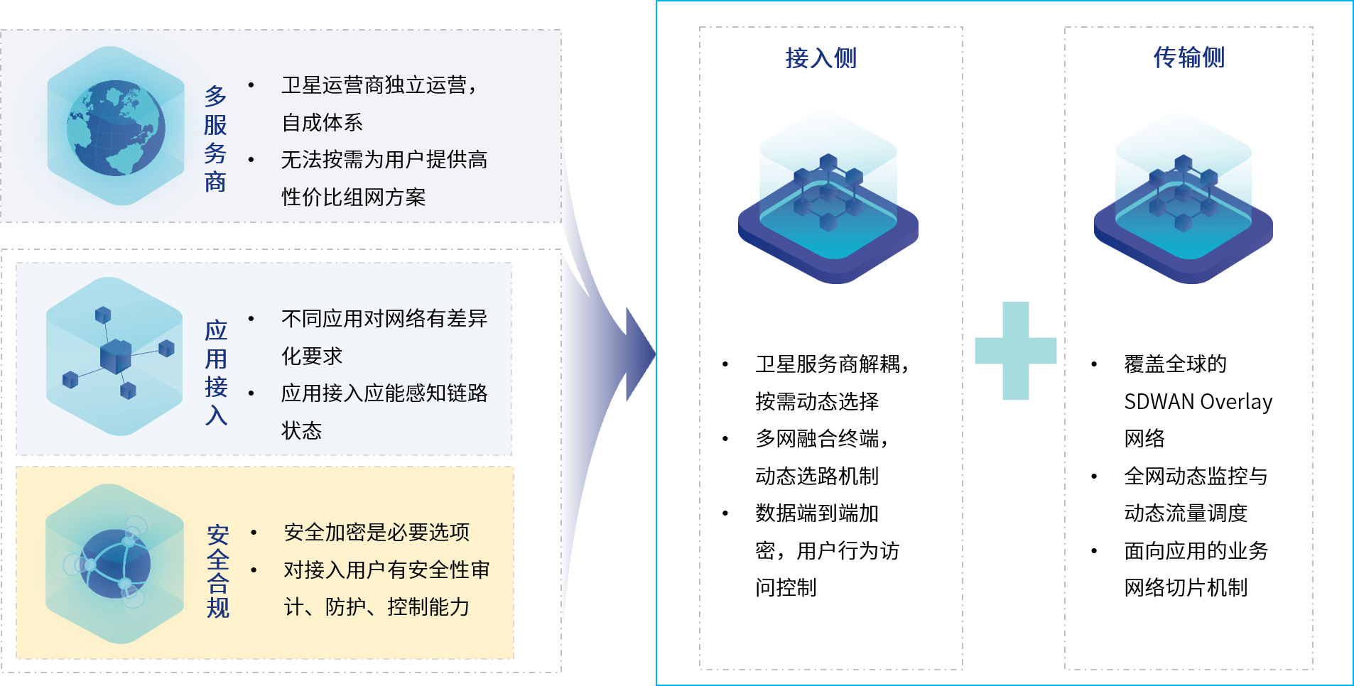 ag娱乐官网安全