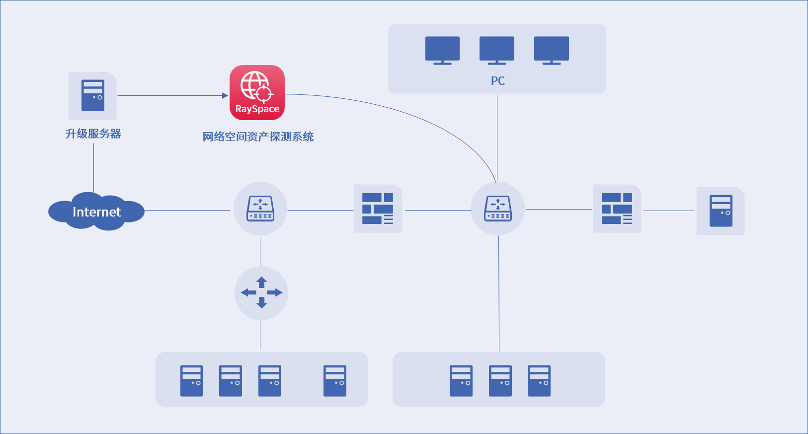 ag娱乐官网安全