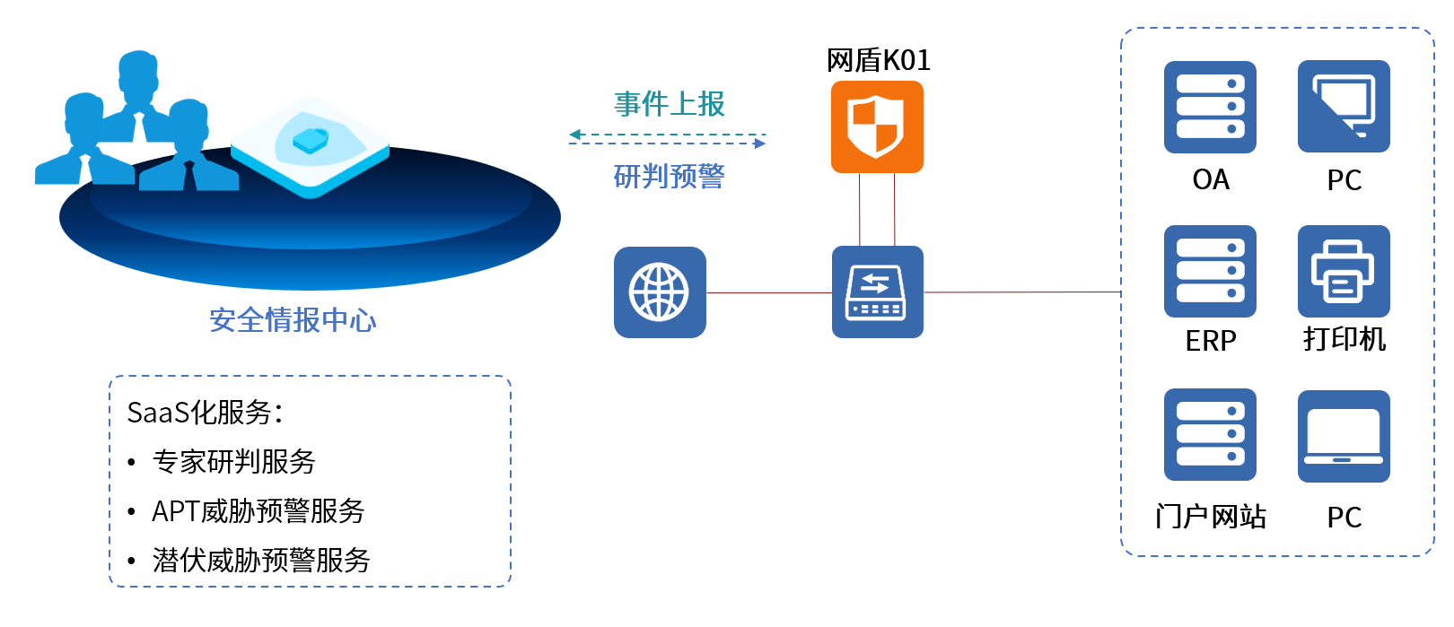 ag娱乐官网安全