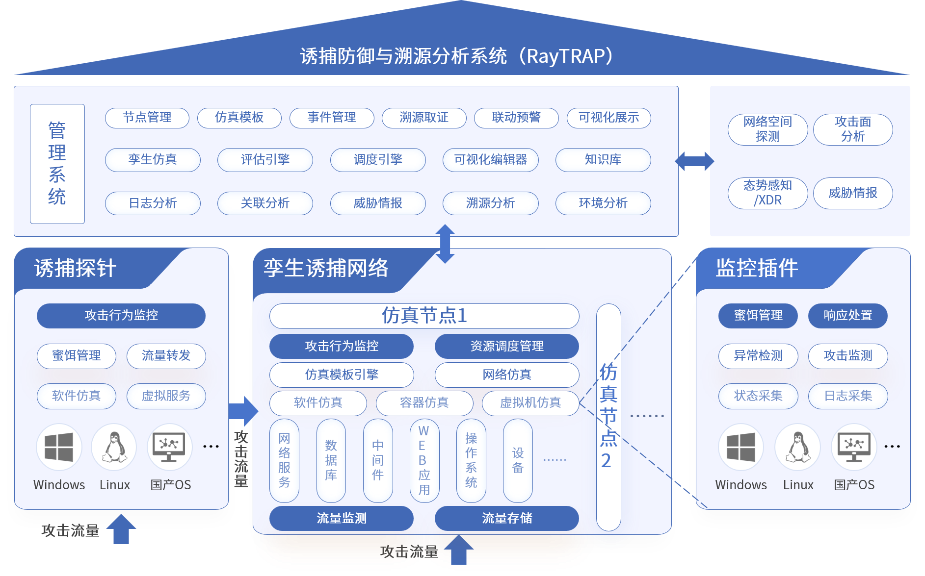 ag娱乐官网安全