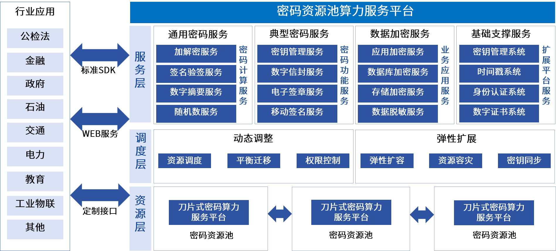 ag娱乐官网安全